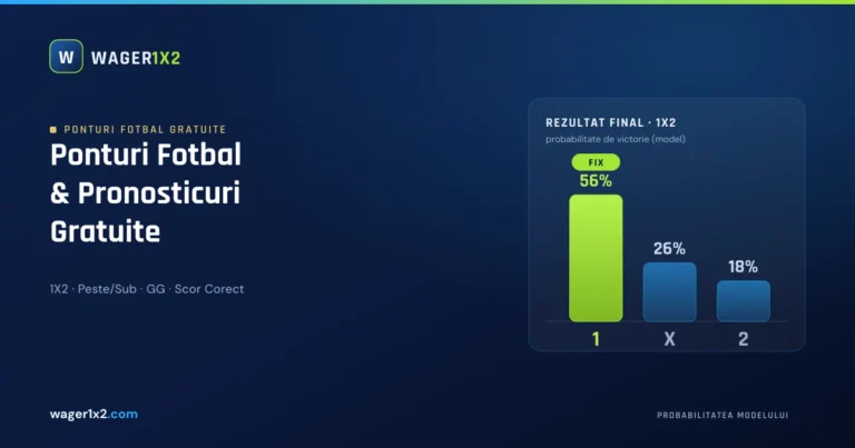 Ponturi fotbal gratuite Wager1x2 – grafic cu probabilitățile rezultatului 1X2